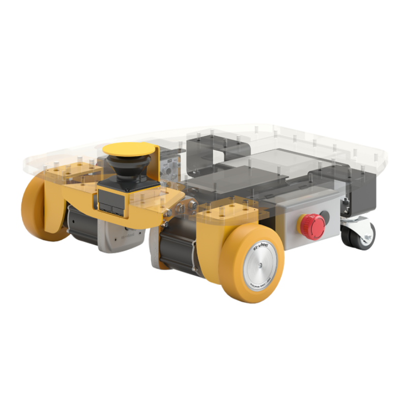 Starter-kit_ezwheel