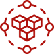 modules modules