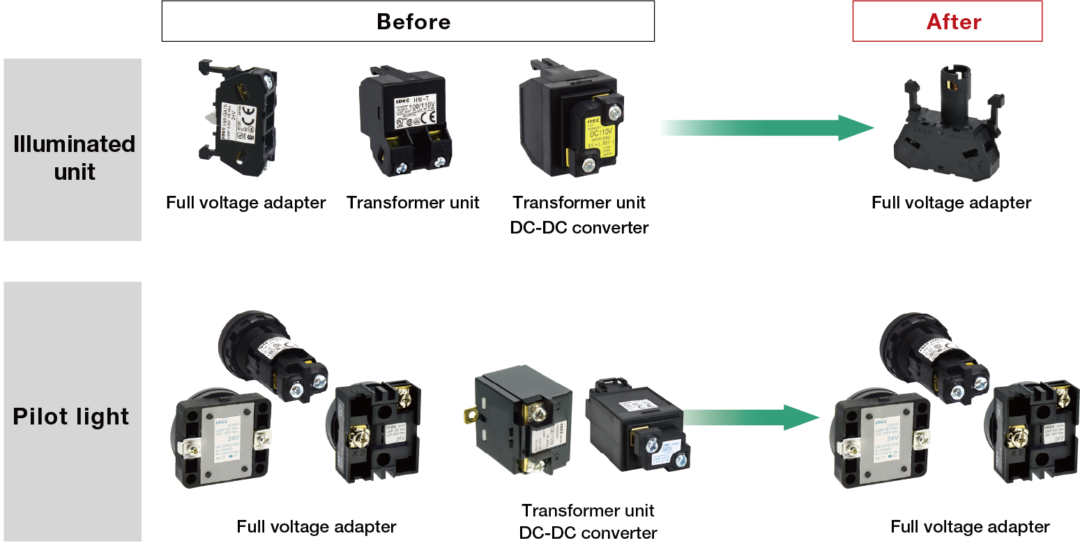 EN-direct-adapter-img3-p