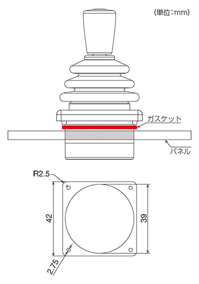 ガスケット取付位置