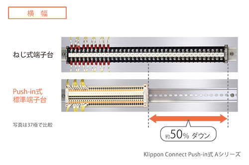 push-in-FA-feature06