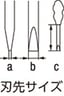 tool-Cutter-Size