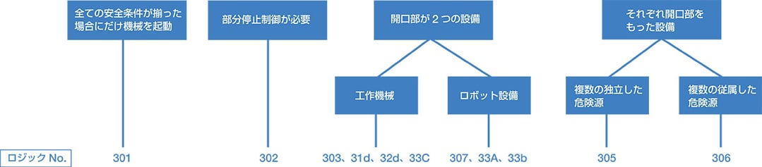FS1B-img06-jp