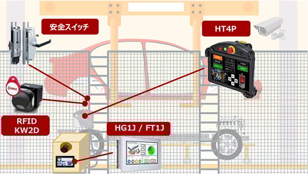 jp-HT3P-HT4P-sol8-05