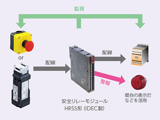 jp-HR6S-img5