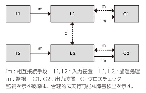jp-HR6S-img6