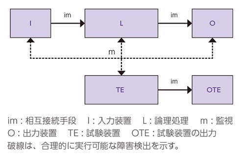jp-HR6S-img7