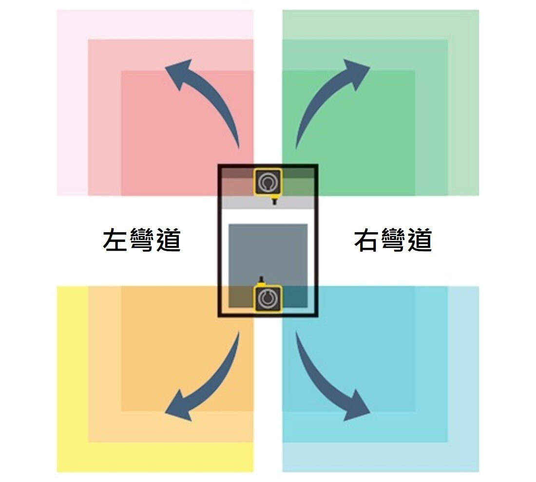 lp-SE2L-img03tw lp-SE2L-img03tw