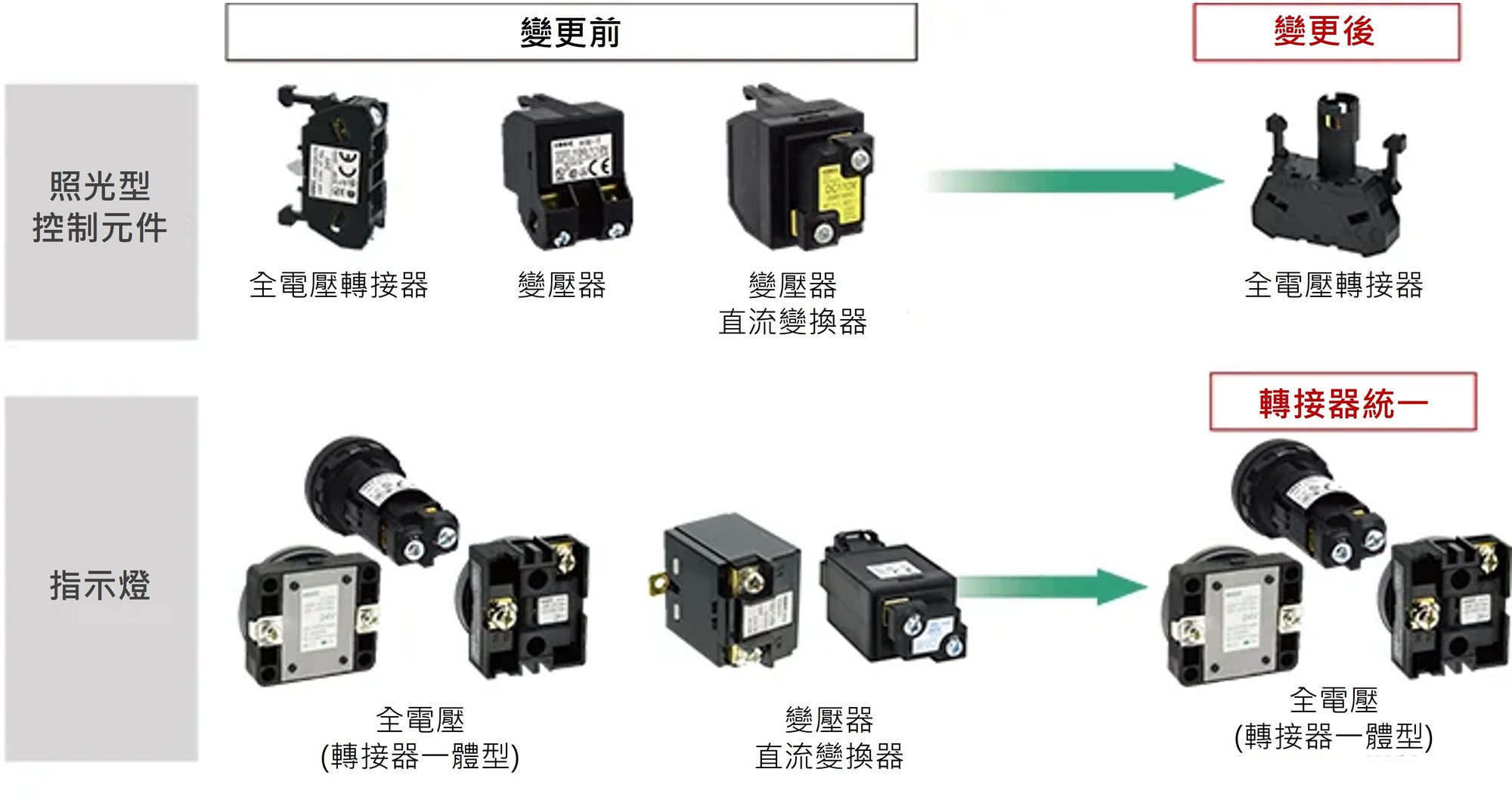 TW-direct-adapter-img3 TW-direct-adapter-img3