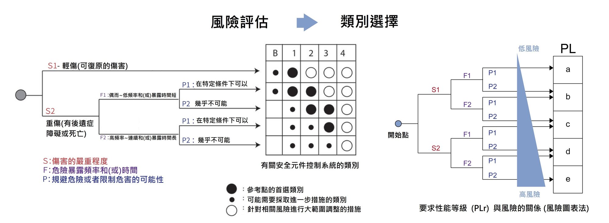 TW-Safety-Resources-02