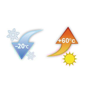 FolderIP_Temp