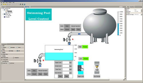 SmartRelay FL1F
