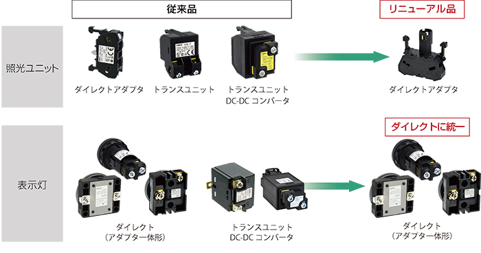 jp-direct-adapter-img3