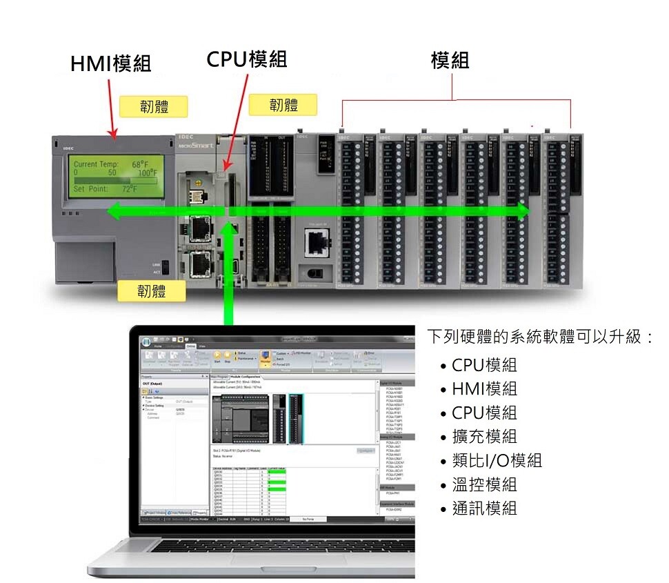FC6A-HMI-chart-tw