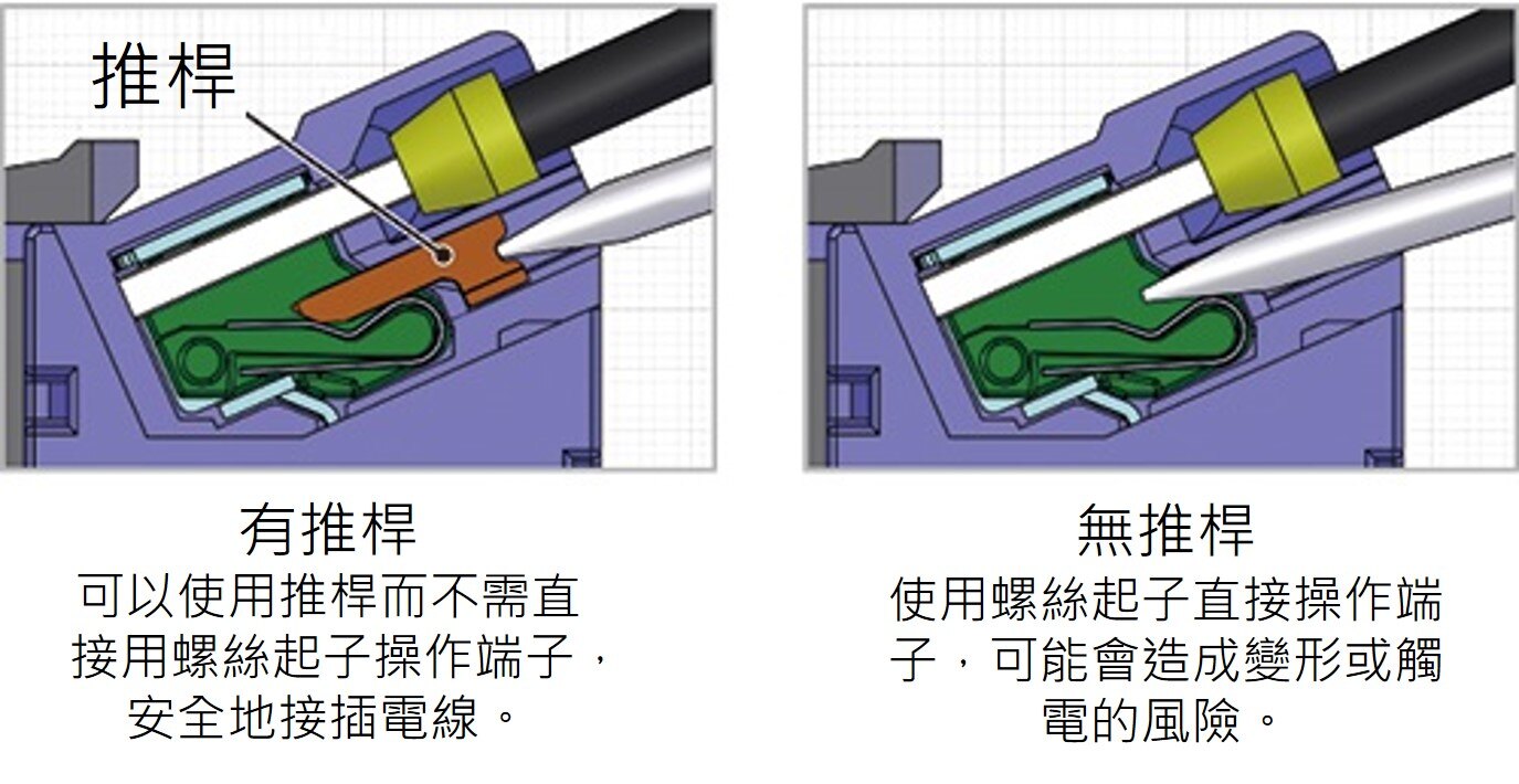 push-in-top-feature04tw
