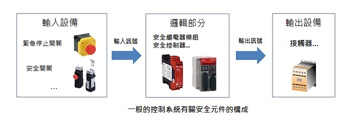 TW-LP-products-image01